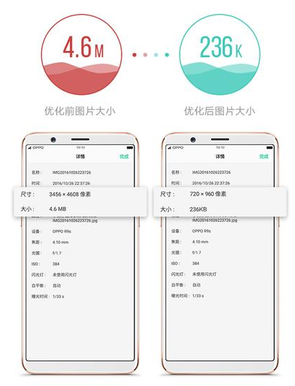 oppo手機內存不夠用，oppo手機內存如何增加