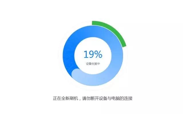 iOS 11系統升級