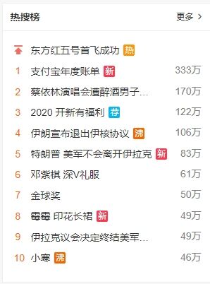 支付寶發(fā)年度賬單，它lei了