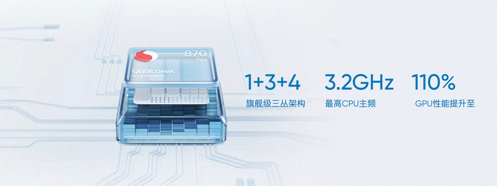 真我 GT Neo2 發(fā)布：2399 元起