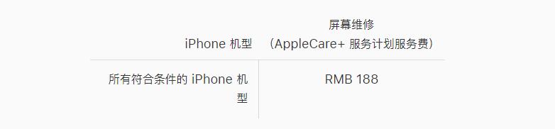 iphone XS手機(jī)換屏幕多少錢，蘋果XS換屏幕報(bào)價(jià)