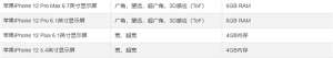 iPhone 12zui新消息，或內存、電池將雙雙提升！