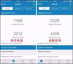 電池?fù)p耗使iPhone跑分下降，你準(zhǔn)備換電池了嗎？