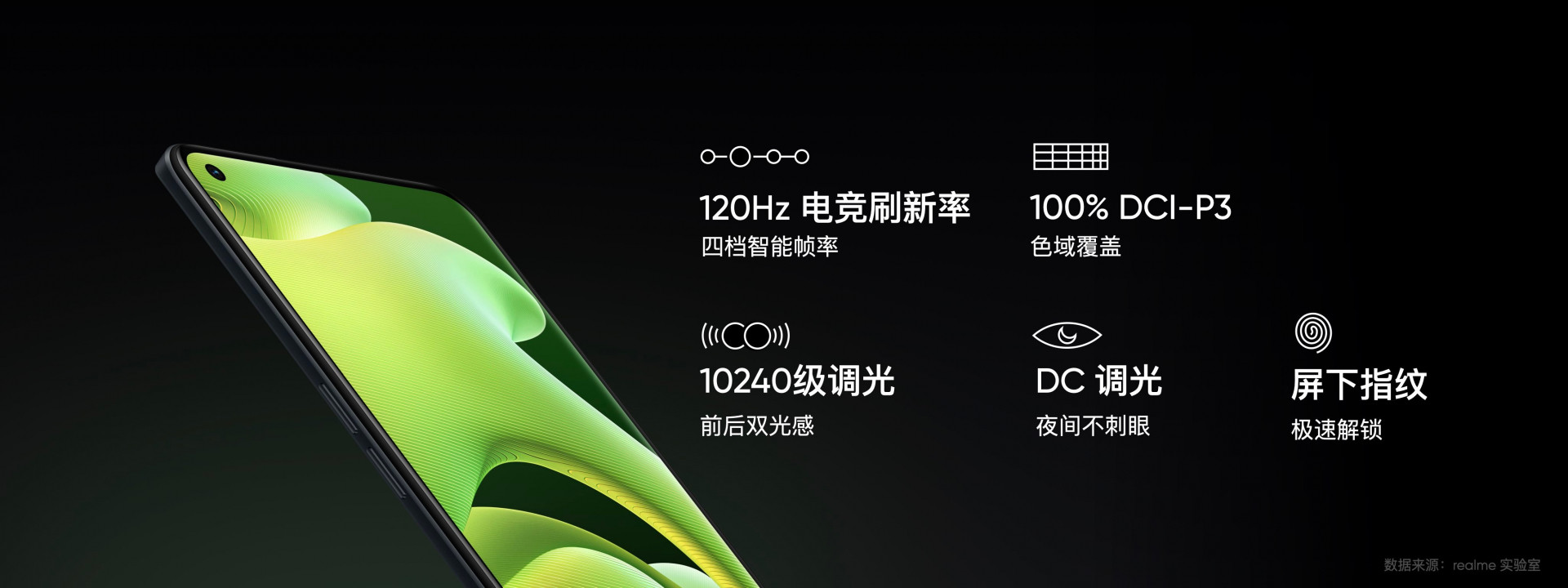 真我 GT Neo2 發(fā)布：2399 元起