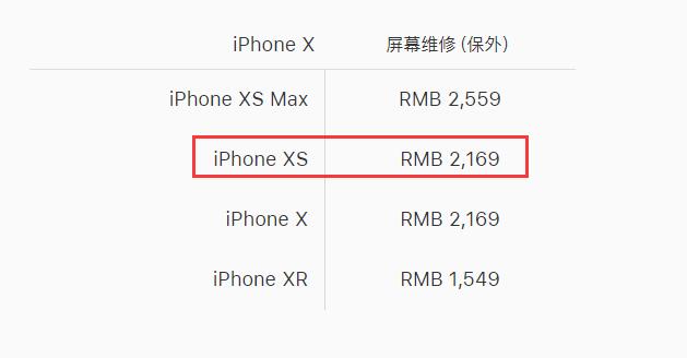 iphone XS手機(jī)換屏幕多少錢，蘋果XS換屏幕報(bào)價(jià)