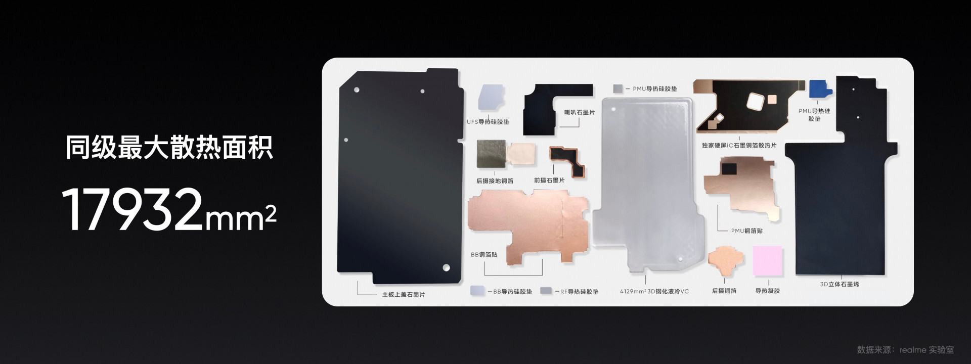 真我 GT Neo2 發(fā)布：2399 元起
